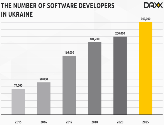 软件开发公司名字有哪些 aa0b-icxmqsv3812377.png