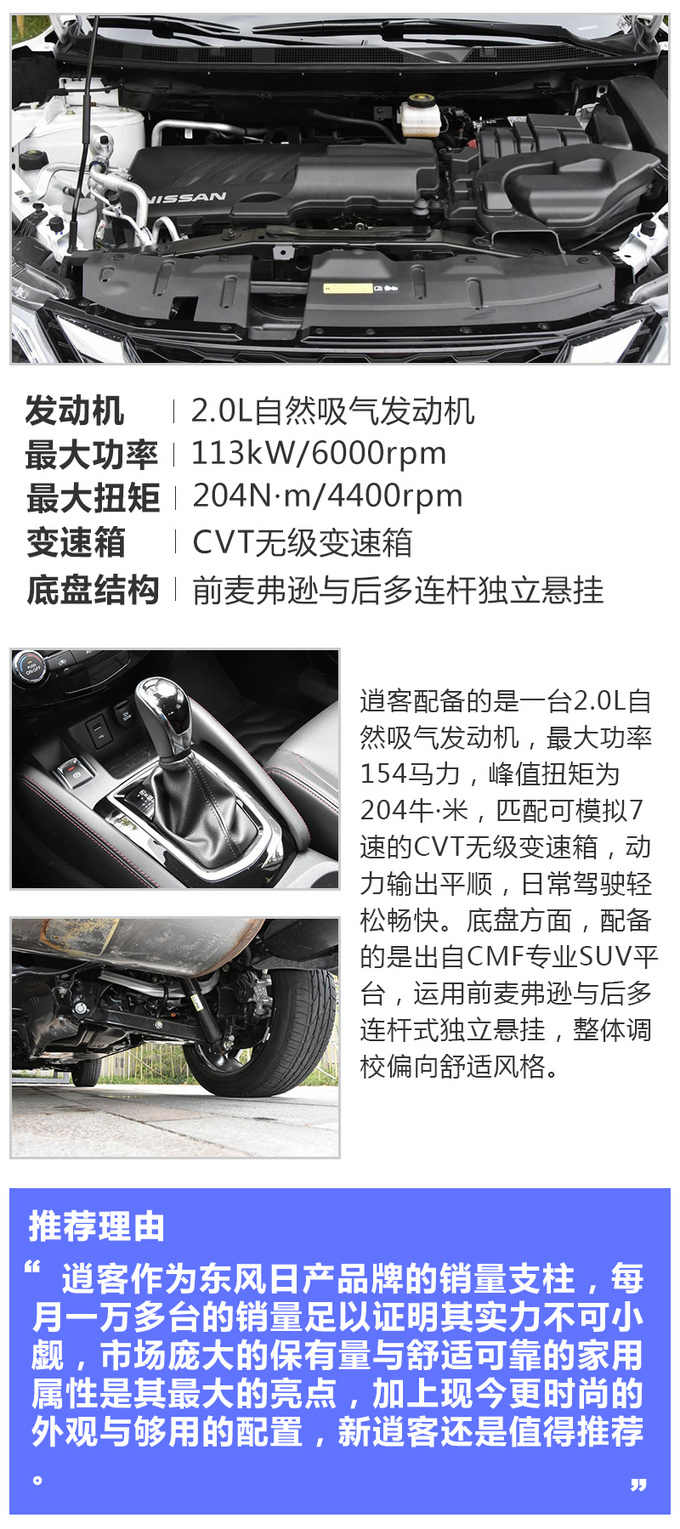 有颜值有实力 这几款车型才是年轻人的最佳搭配