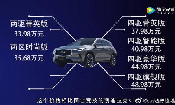 搭载全新黑科技，英菲尼迪QX50哪款好？