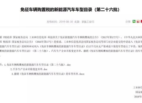 车主福利，以后买这些豪华SUV免征购置税