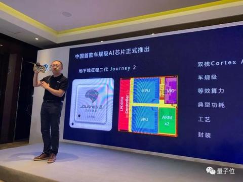 中国首款车规级自动驾驶芯片发布！地平线征程2.0，已有车厂订单