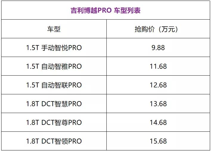 9月最重磅的7款新车都在这，颜值高价格还不贵，最低才8万出头