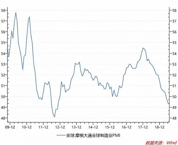 买房就看人口流入率_中国流入流出人口(3)