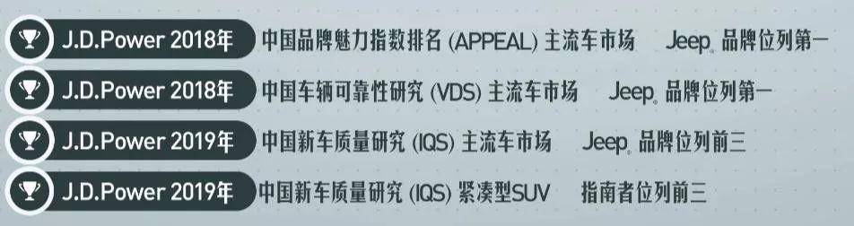 首次开放发动机工厂,Jeep告诉你它的可靠性是这样练就的!