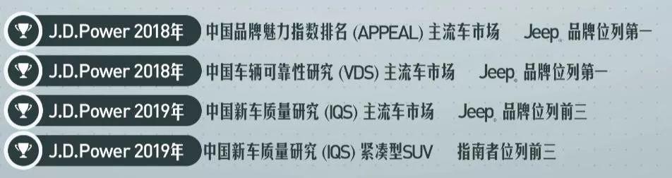 首次开放发动机工厂，Jeep告诉你它的可靠性是这样练就的！