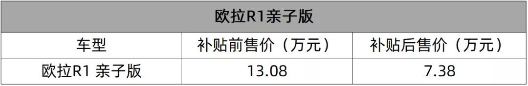 100万落地一台宝马X3,你觉得买这车的人是真傻吗?丨一周新车