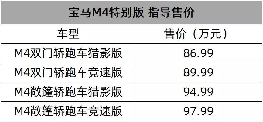 100万落地一台宝马X3,你觉得买这车的人是真傻吗?丨一周新车