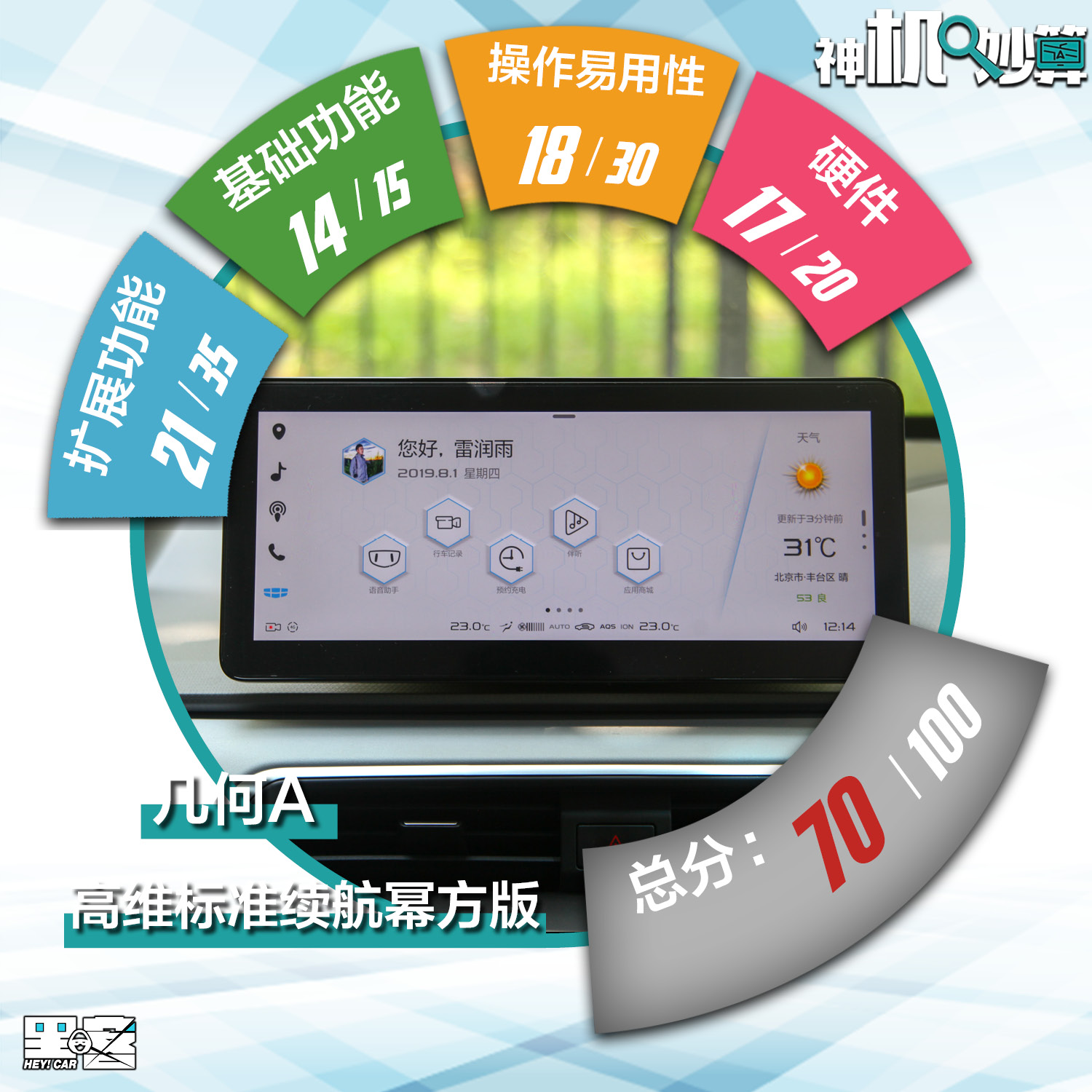 神机妙算|基础功能丰富/扩展性一般 几何A车机系统体验