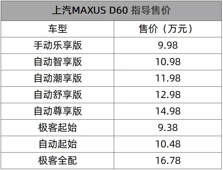 100万落地一台宝马X3,你觉得买这车的人是真傻吗?丨一周新车
