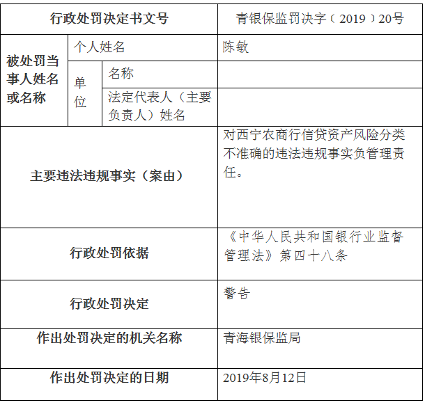 董事长任职期限_董事长办公室图片(2)