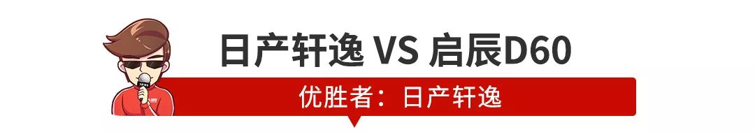 同样的底子，换个标卖贵1万块，每月还能多卖1万多台～