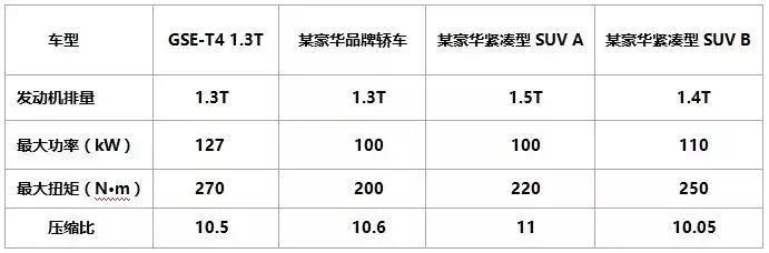 看图：魅力第一品质也第一的品牌是如何炼成的