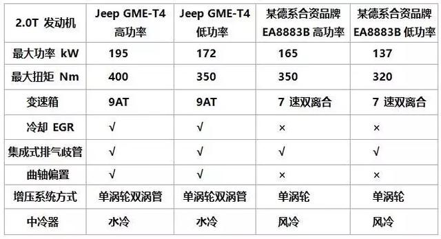 看图:魅力第一品质也第一的品牌是如何炼成的