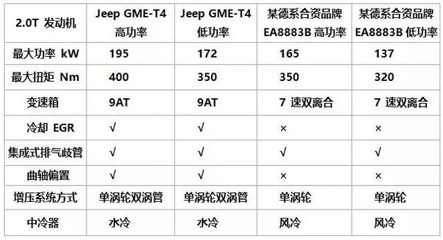 看图：魅力第一品质也第一的品牌是如何炼成的