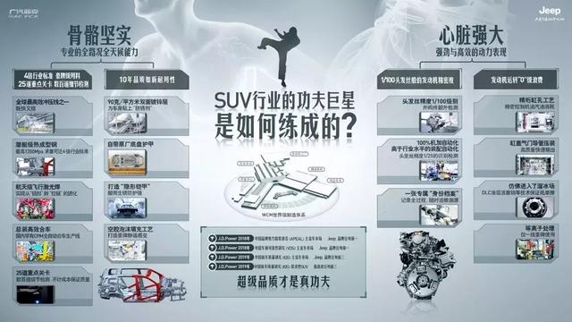 看图:魅力第一品质也第一的品牌是如何炼成的