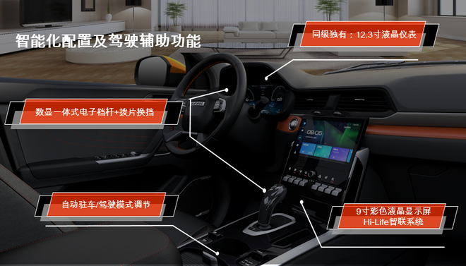 哈弗H4 Pro官图曝光,“帅”就完事了