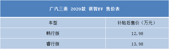 补贴后售12.98-13.98万元 2020款祺智EV正式上市