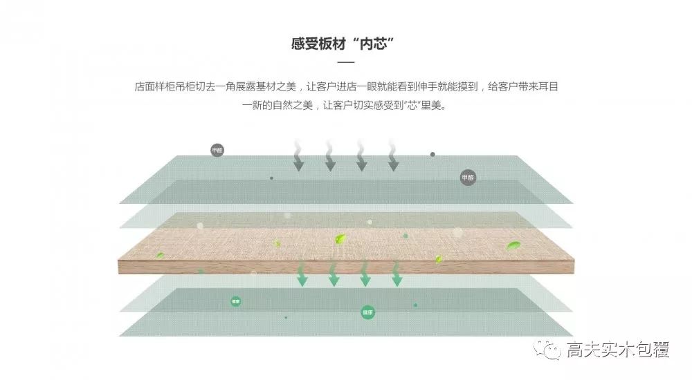 航美无漆实木镀膜板，就一个字“精”