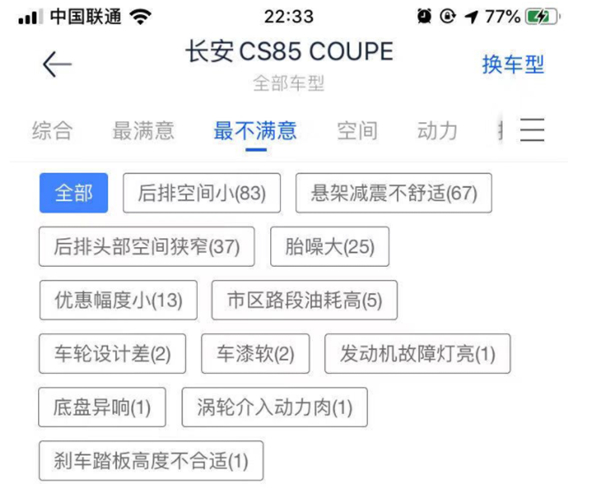 新车买来不到一个月，发动机多次熄火，车主：长安CS85趁早报废