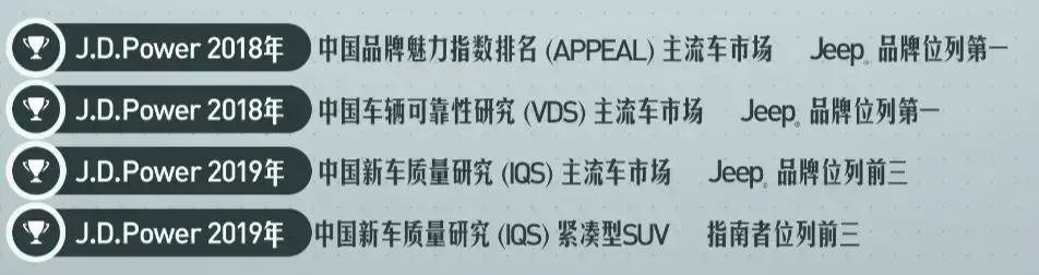 产销一体化百日，广汽菲克树世界级工厂标杆，经销商库存降低60%