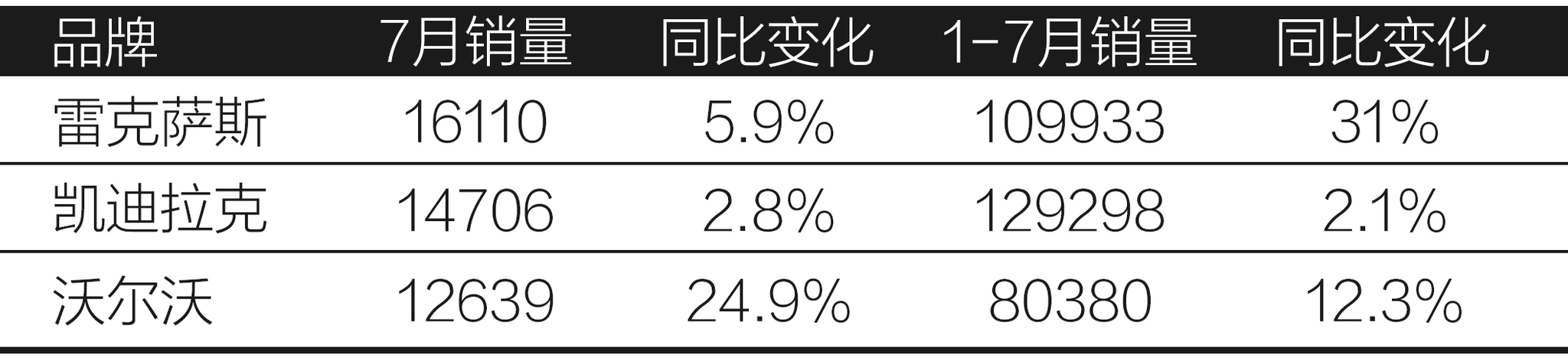 全新凯迪拉克CT5实车真的帅哭了…| 2019成都车展