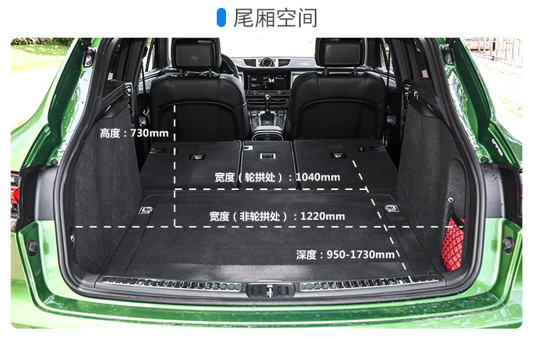 这入门SUV不仅贵,还得预多10万才能落地!但真的很牛...