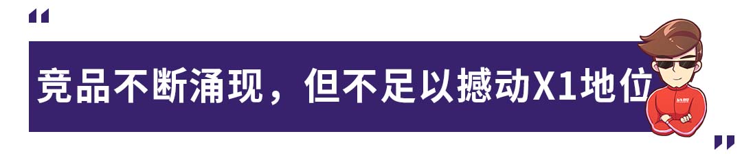 月均销量8000+，同比增长26.8%，最便宜的宝马SUV换新了！