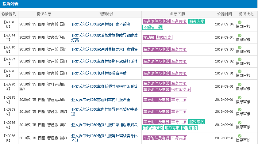 事实还是虚构,沃尔沃共振让我们该如何选择?