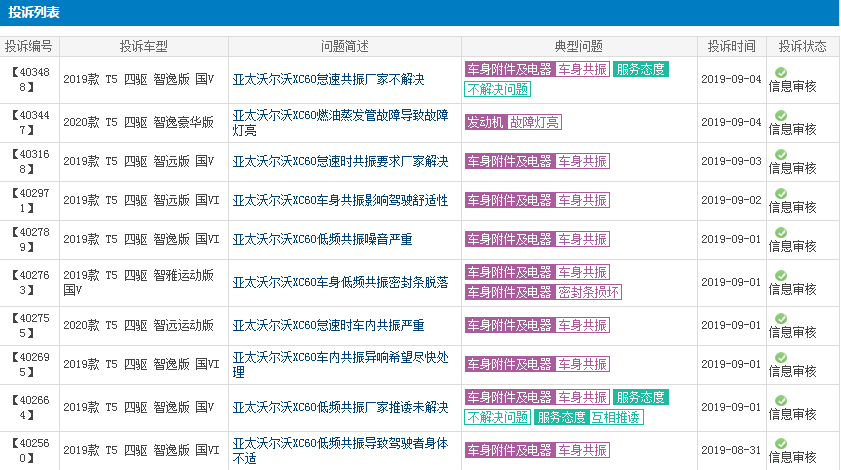 事实还是虚构，沃尔沃共振让我们该如何选择？