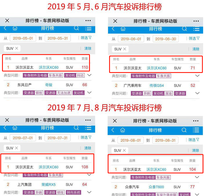 事实还是虚构,沃尔沃共振让我们该如何选择?