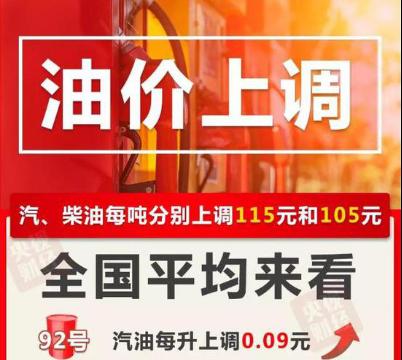 油价上涨不要怕，教你省钱办法！