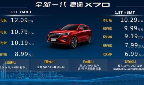 新车定位宽体智能SUV，仅6.99万起售，全新一代捷途X70亮相车展
