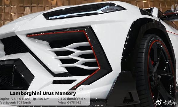 陆地上跑得最快的SUV系列，2020款兰博基尼URUS