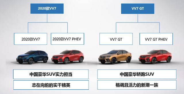 试驾成都车展即将上市的重磅量产车 一脚油门三次推背感 不到20万