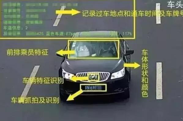 曾7天抓拍10000多违章的“海燕系统”咋样了?车主:车已卖
