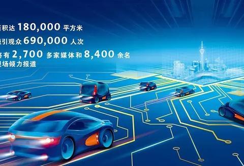 成都汽车圈的大日子还带着一股“潮音”你还不赶紧过来看？