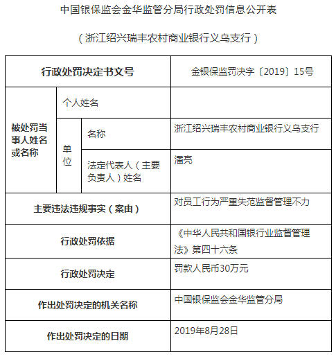 义乌人口管理_义乌国际商贸城(3)