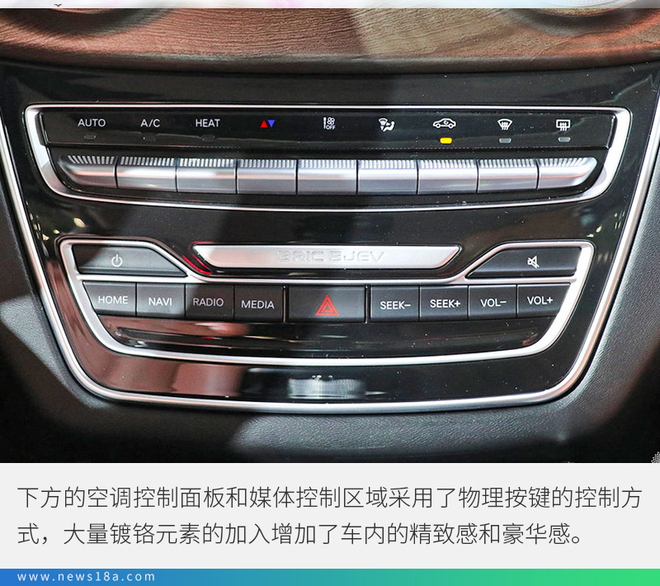 续航升级是重点 实拍北汽新能源EU5 R600