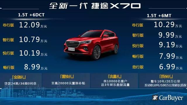 全新一代捷途X70亮相成都,更有智旅纯电版本满格登场