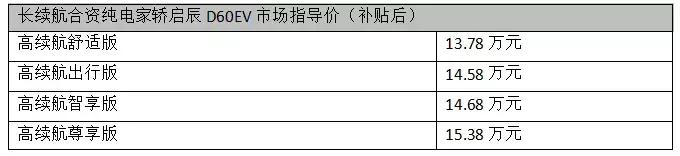 如何把纯电车型做好看 东风启辰好像找到了方法