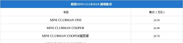 新款MINI CLUBMAN上市 售24.58-31.98万