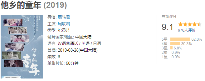 一集就爆的国产片,我要为她的眼泪点赞 一集就爆的国产片,我要为她的眼泪点赞