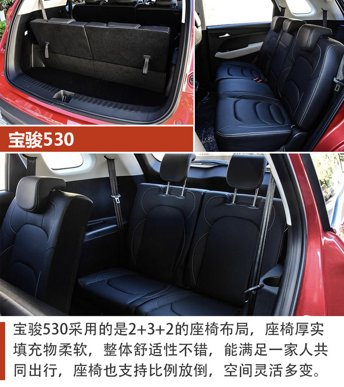 8万元买7座SUV，这几款车型不仅性价比高，空间还能媲美汉兰达