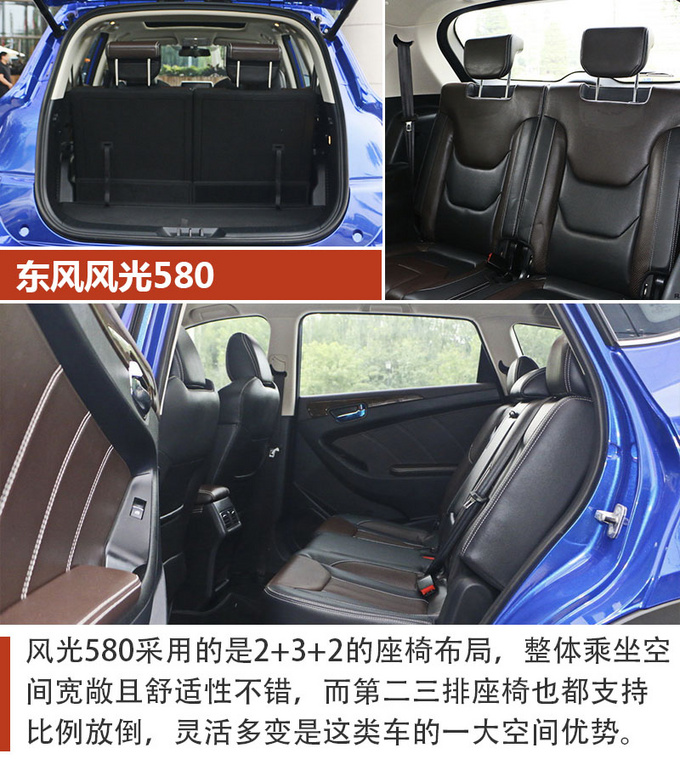 8万元买7座SUV，这几款车型不仅性价比高，空间还能媲美汉兰达