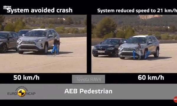 RAV4和CR-V的欧洲碰撞测试，全部5星