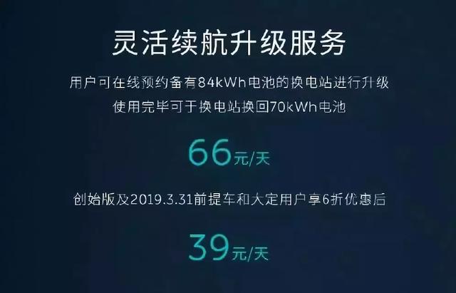 信不信由你，一样的价格，蔚来ES6可以比宝马X3更豪华