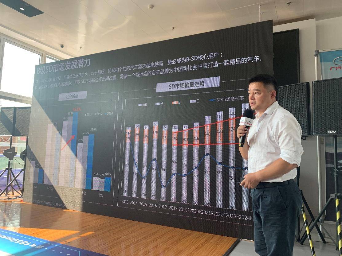 10-15万选朗逸还是传祺GA6?听听三位用户怎么说