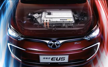 成都车展爆款电动车,工况续航501km,补贴后15.89万起,买不买?