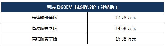 以日产聆风为背书,综合续航481km,东风启辰D60EV杭州区域上市
