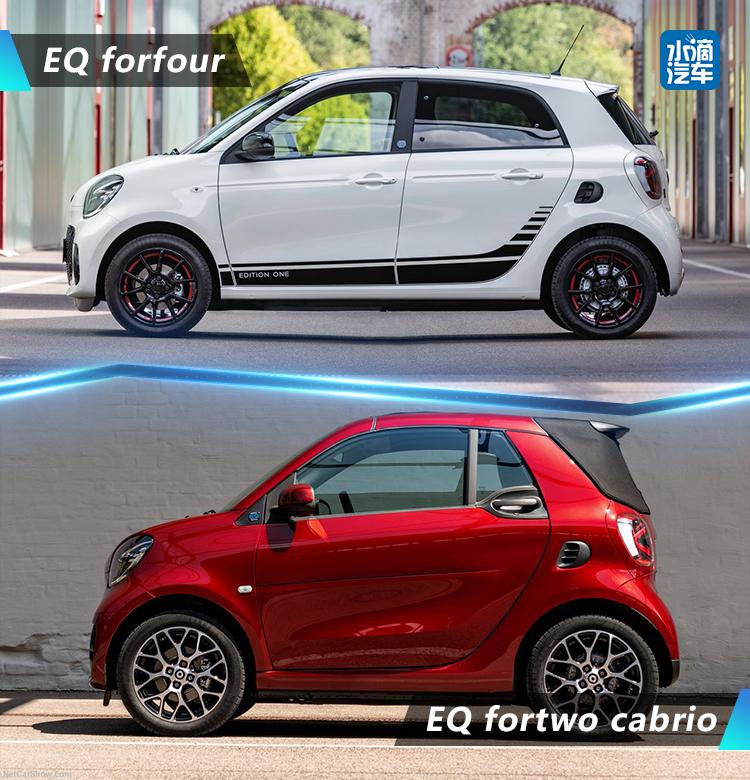纯电小精灵 停车小能手 奔驰smart EQ 系列